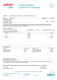 ISO Kalibrierdienst, Kalibrierdienst für Handmessgeräte  aus den...